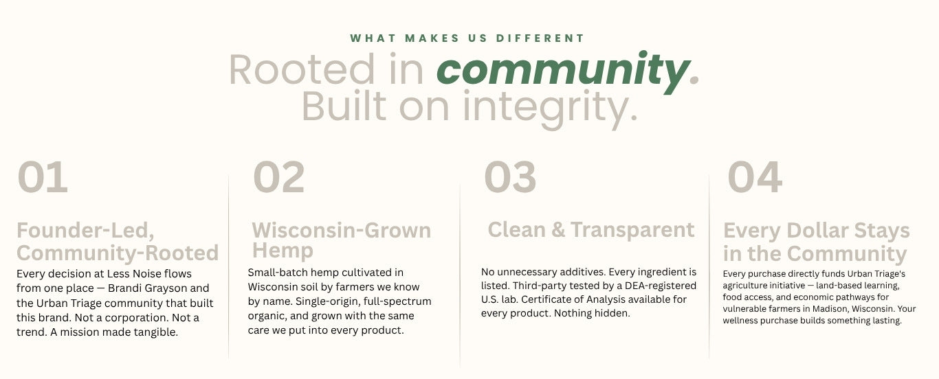 Text on a white background highlighting values like 'Rooted in community' and 'Built on integrity'.